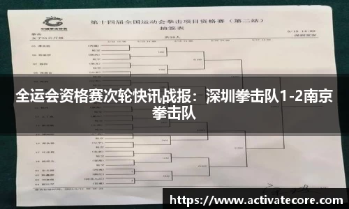 全运会资格赛次轮快讯战报：深圳拳击队1-2南京拳击队