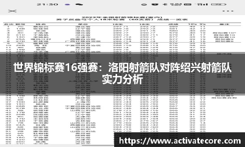 世界锦标赛16强赛：洛阳射箭队对阵绍兴射箭队实力分析